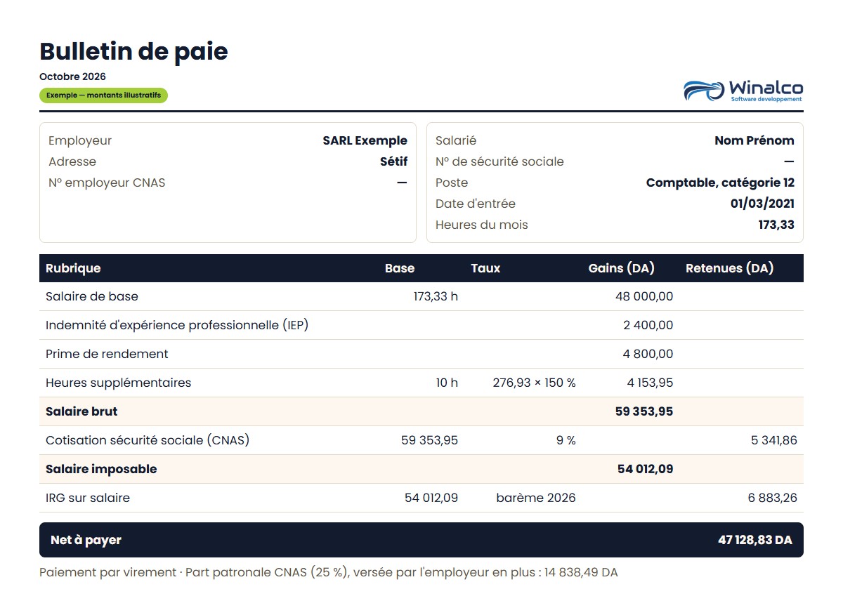 Modèle de fiche de paie algérienne 2026 rempli : du salaire de base au net à payer
